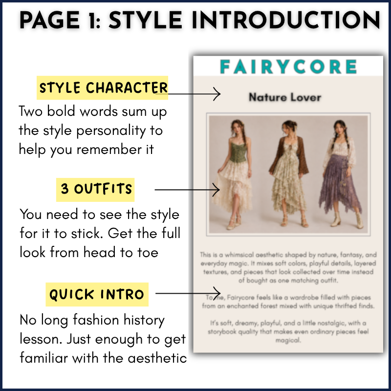 Fashion Aesthetic Guide For Resellers: 32 Styles To Source & Sell With Listing Keywords
